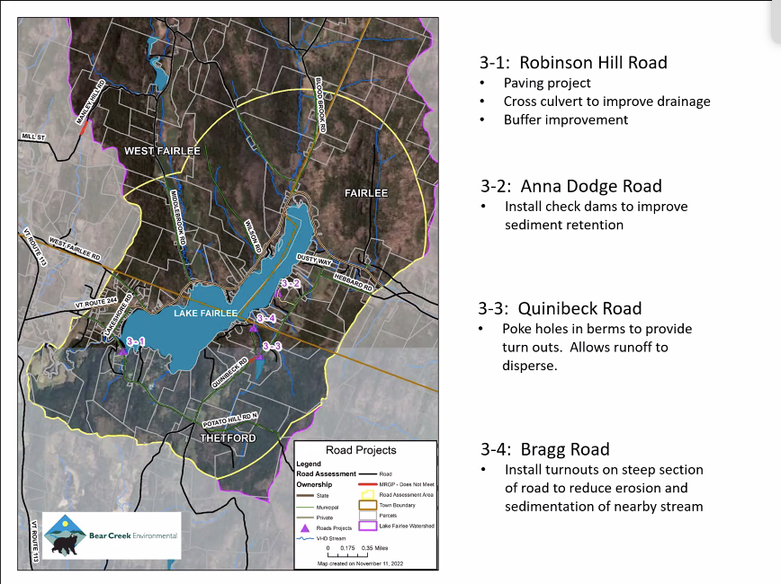 Watershed Action Plan; Halting Lake Fairlee pollution requires cooperation of many