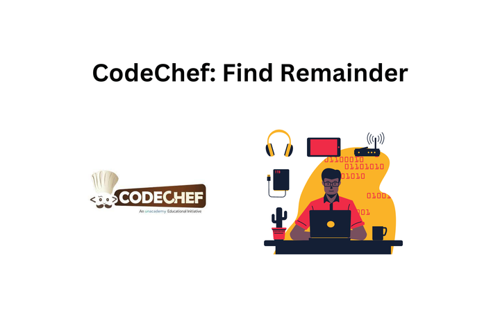 Java Program for Find Remainder problem - CodeChef.