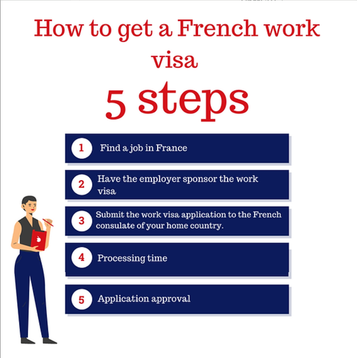 How Americans Can Navigate the French Work Visa Process (Without the Headaches)
