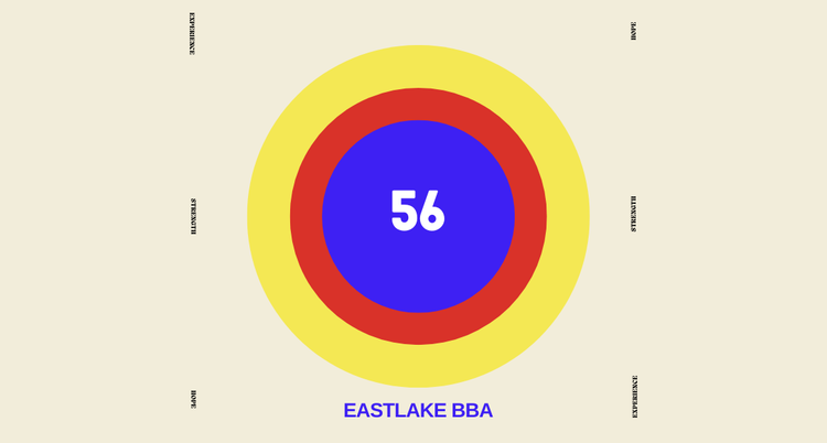 💙 Continue, Improve, and Practice (Luis L.)