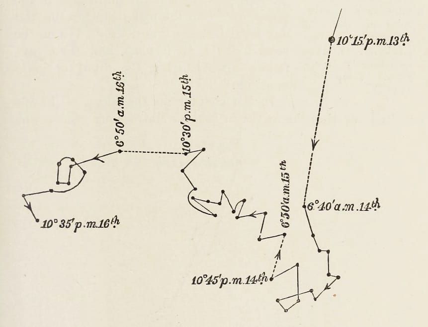 The Challenge of Choosing the Right LLM