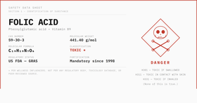 Folic Acid: Poison, Useless, or the Most Successful Supplement in History?