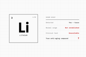 Is Lithium a True Anti-Aging Compound?