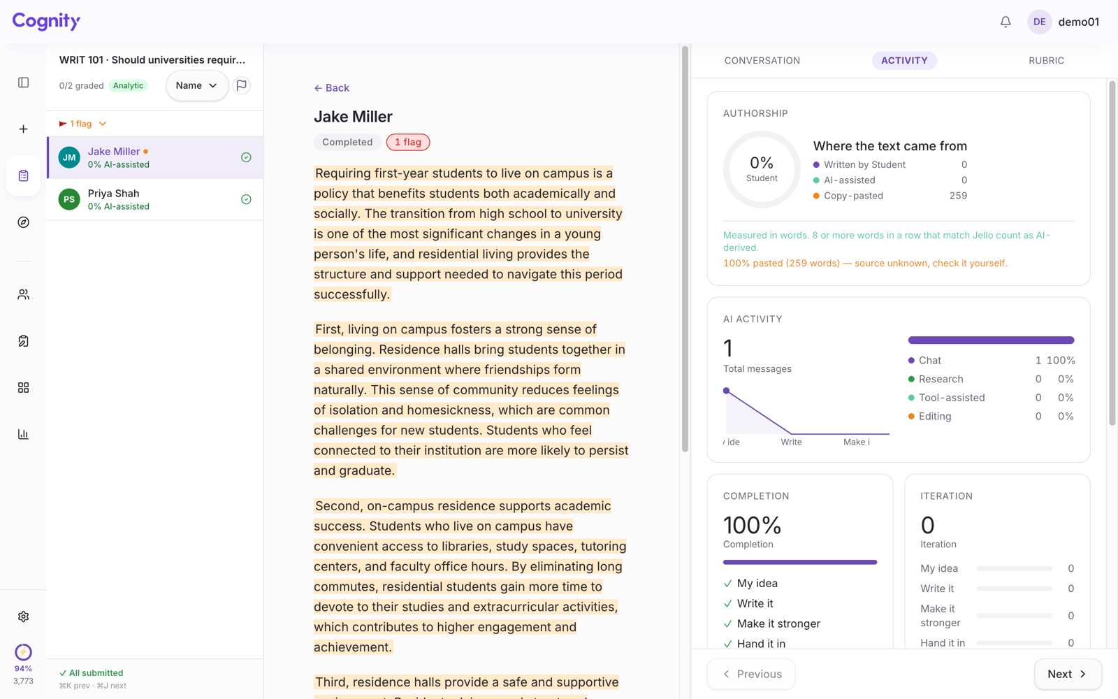 Cognity's Activity tab for a student whose essay was entirely pasted: Authorship shows 259 words Copy-pasted, 100% pasted, source unknown.