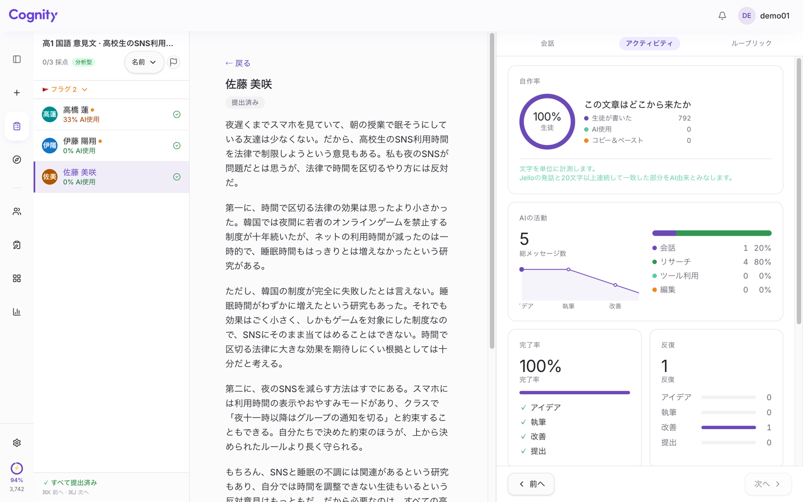Cognityの教員画面「アクティビティ」タブ。自作率100%、AIとの会話がアイデア・執筆・改善の各段階に分かれている
