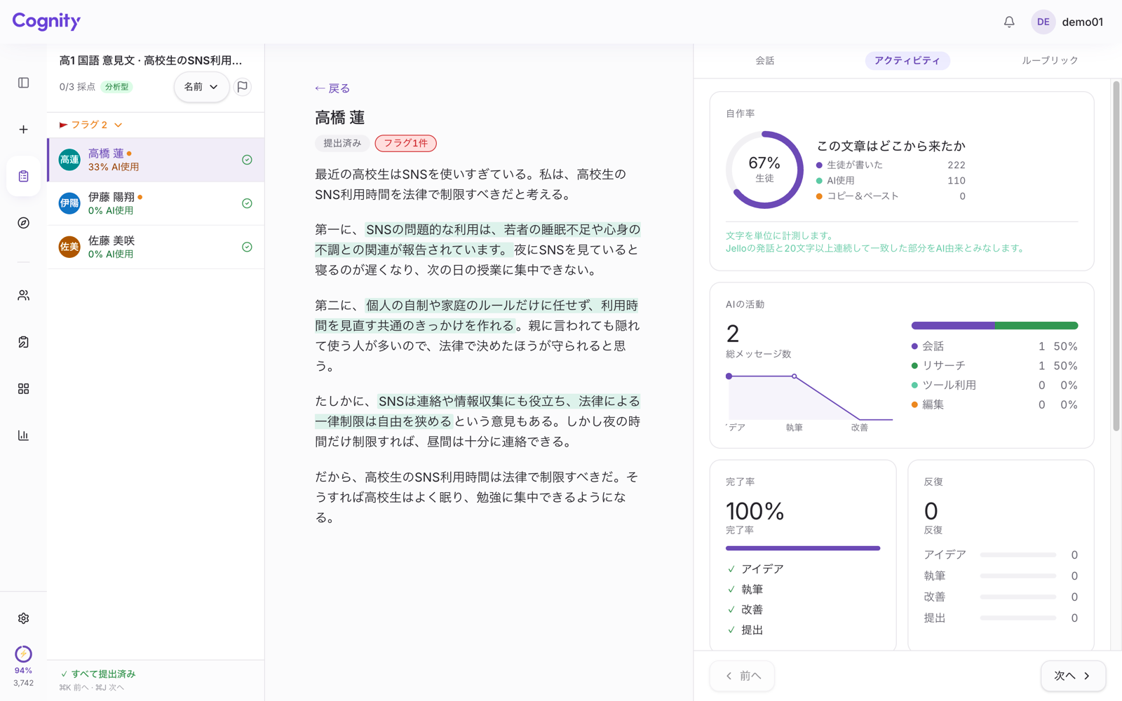 Cognityの教員画面「アクティビティ」タブ。生徒が書いた222文字、AI使用110文字と表示され、Jelloの発話と一致した文が本文で強調されている