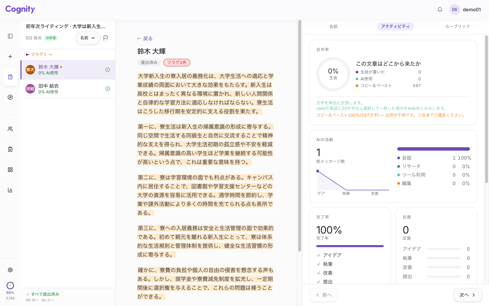 Cognityの教員画面「アクティビティ」タブ。コピー&ペーストが大部分を占め、出典は不明と表示された提出物