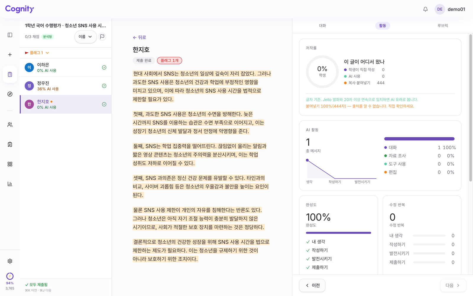 Cognity 교사 화면의 활동 탭. 복사·붙여넣기 444자, 붙여넣기 100%로 표시된 제출물