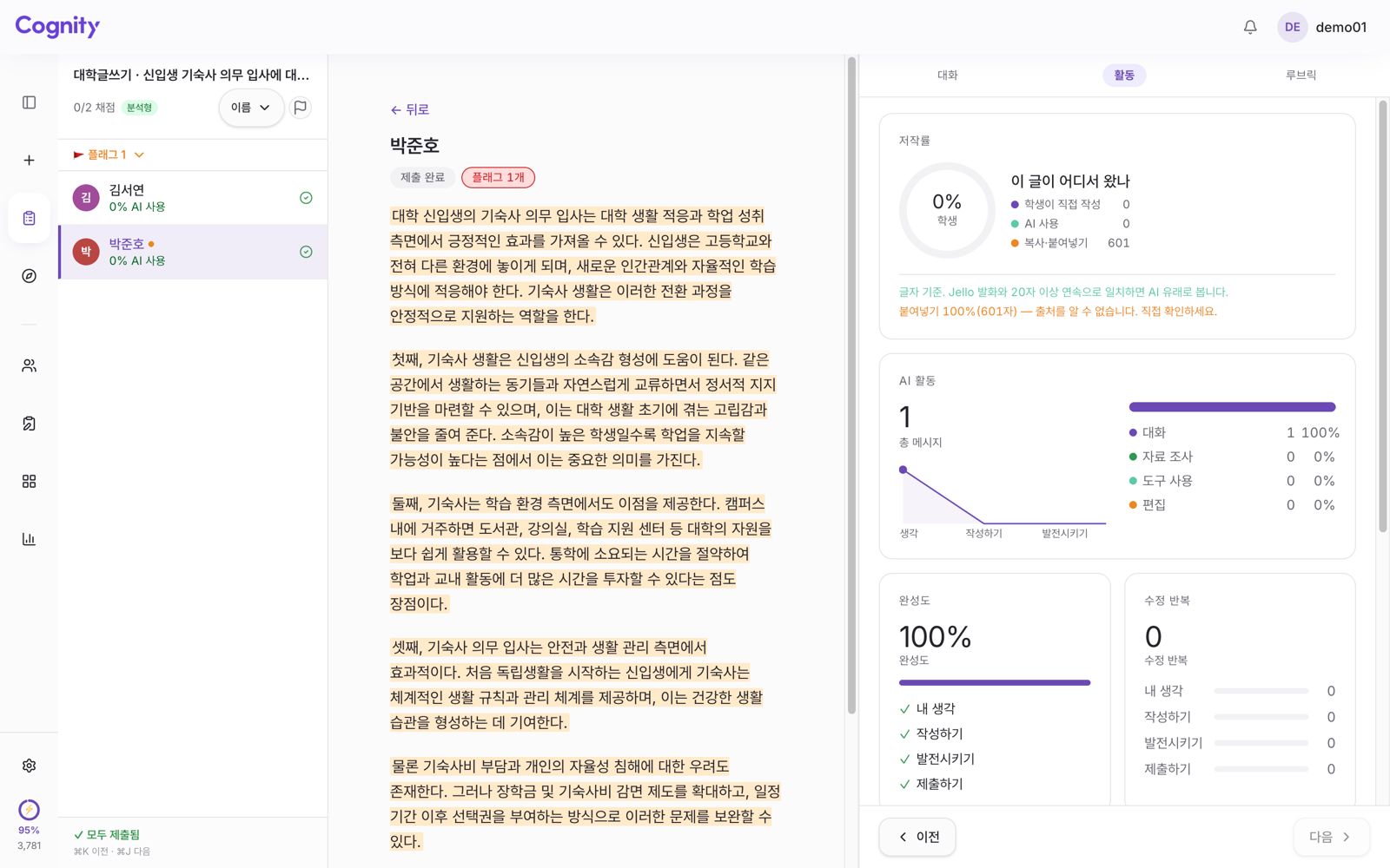 Cognity 교수 화면의 활동 탭. 저작률에서 복사·붙여넣기 601자, 붙여넣기 100%로 표시된 제출물