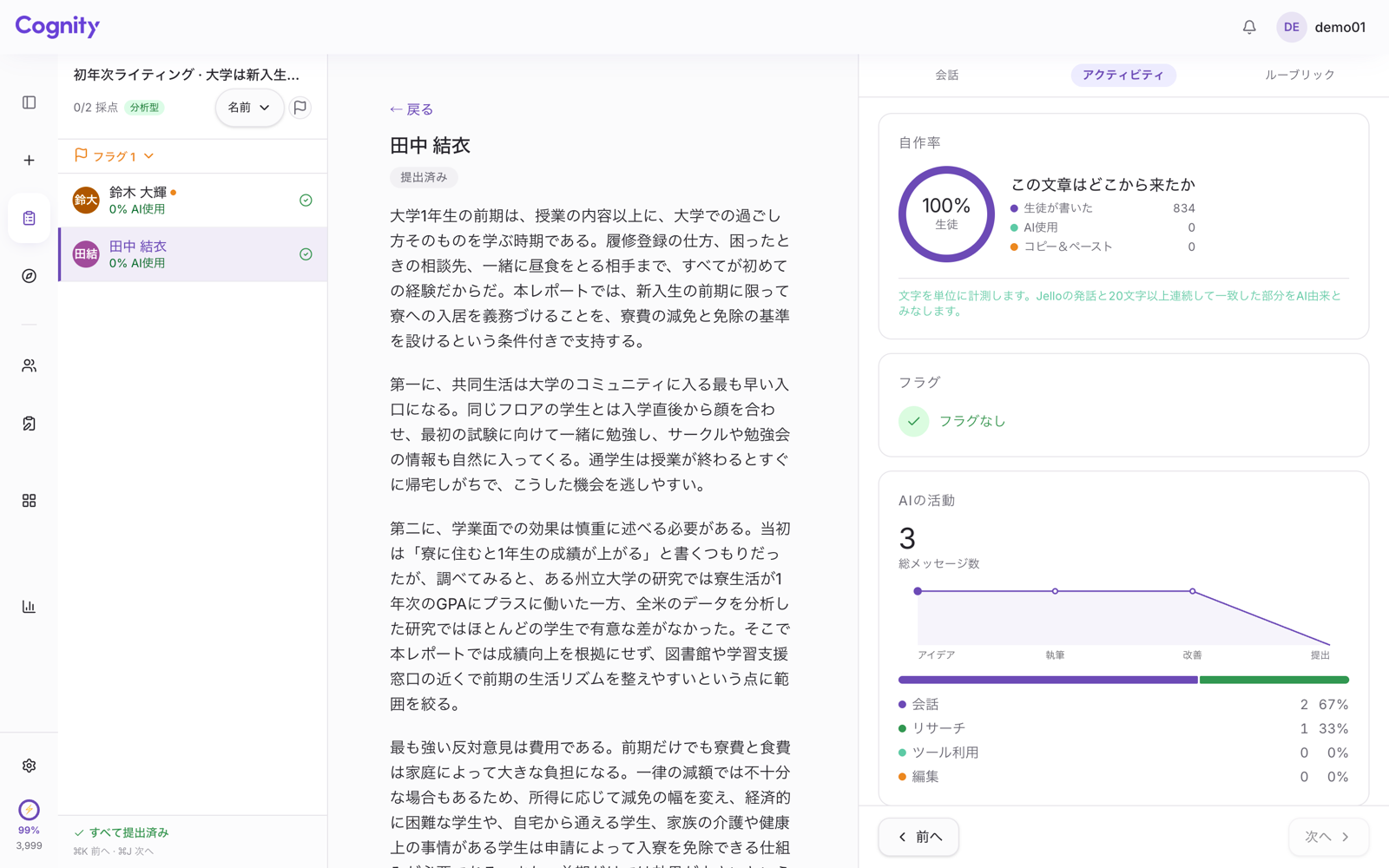 Cognityの採点画面の「アクティビティ」タブ。自作率のカードに生徒が書いた834文字、AI使用0、コピー＆ペースト0と表示されている