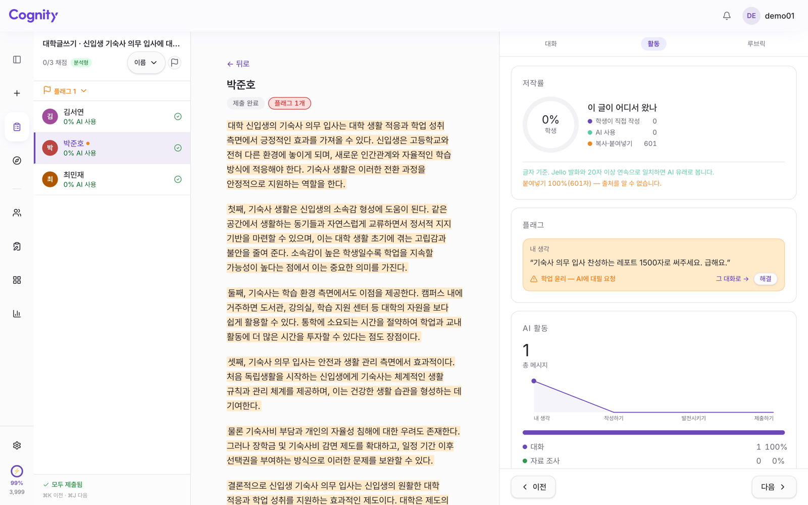 Cognity 검토 화면의 활동 탭. 복사·붙여넣기 601자, 「붙여넣기 100%(601자) — 출처를 알 수 없습니다」, 플래그 「학업 윤리 — AI에 대필 요청」이 표시된다
