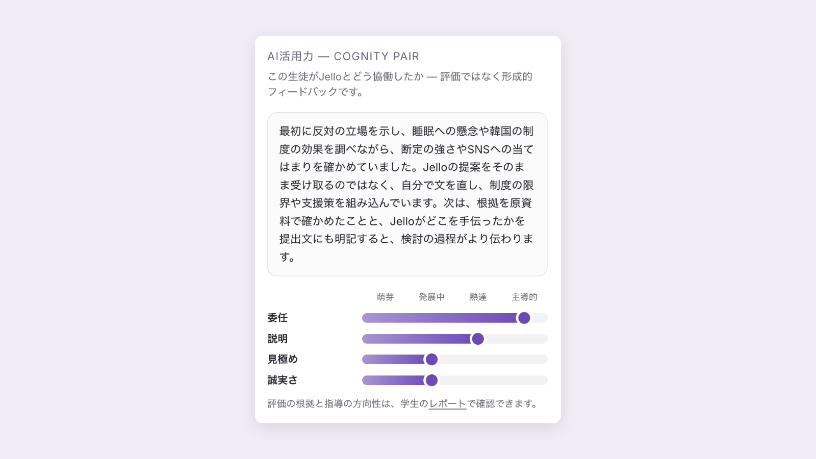 Cognityの採点画面の「AI活用力」カード。生徒がJelloとどう協働したかの記述と、委任・説明・見極め・誠実さの4項目の段階が表示されている
