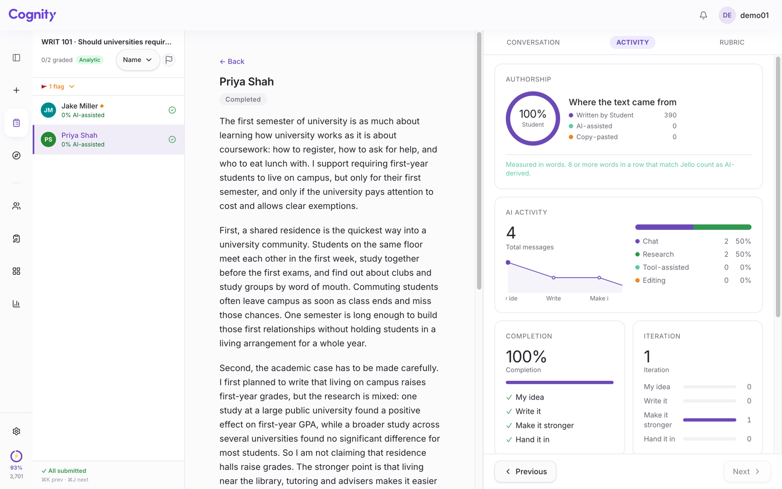 Cognity's Activity tab for a first-year writing assignment: Authorship shows 100% written by the student (390 words), 4 AI messages split between chat and research, and one iteration at the Make it stronger stage.