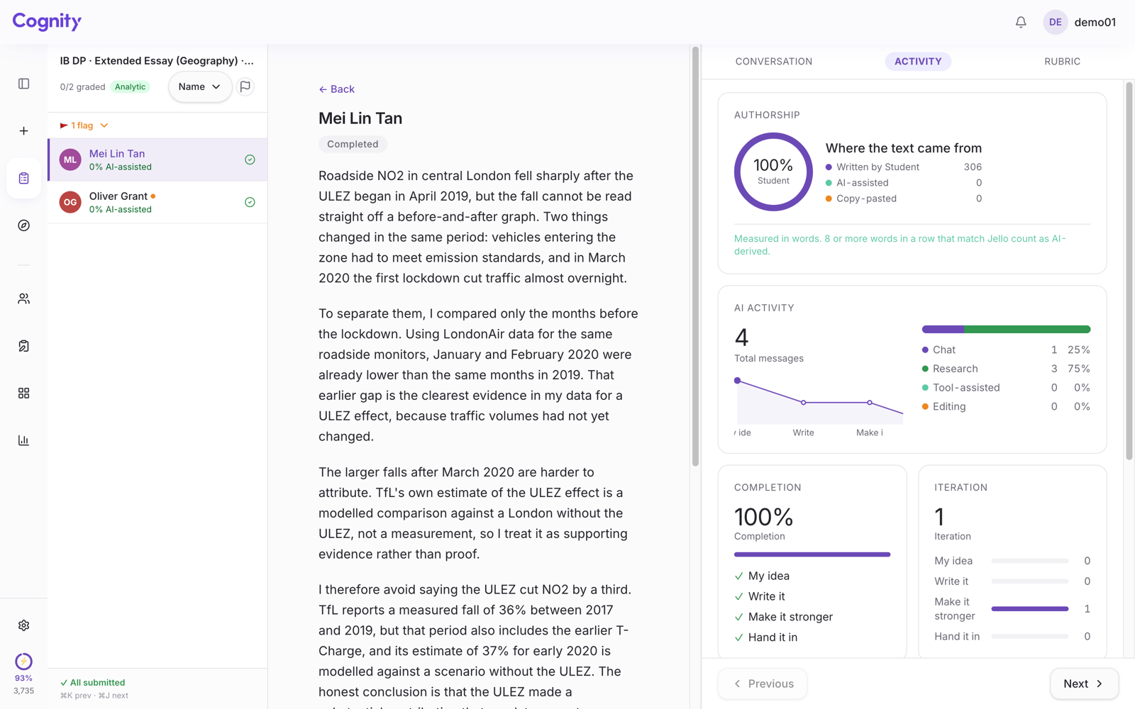 Cognity's Activity tab for the same student: Authorship shows 100% Written by Student, 306 words; AI activity shows 4 messages, 3 of them Research; one iteration at the Make it stronger stage.