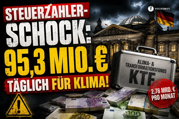 V+ Steuerzahler-Schock: 95,3 Mio. Euro täglich für Klimaschutz!