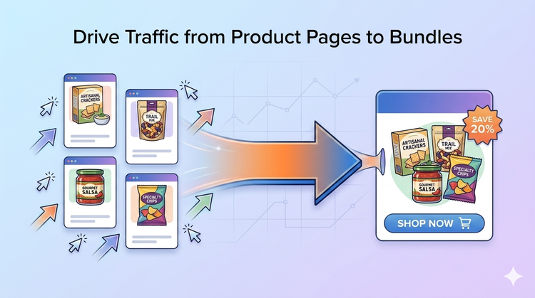 Drive More Bundle Sales from Your Product Pages with Bundle Entry