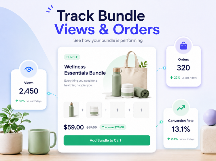 New Feature: Track Bundle Views and Orders in One Place