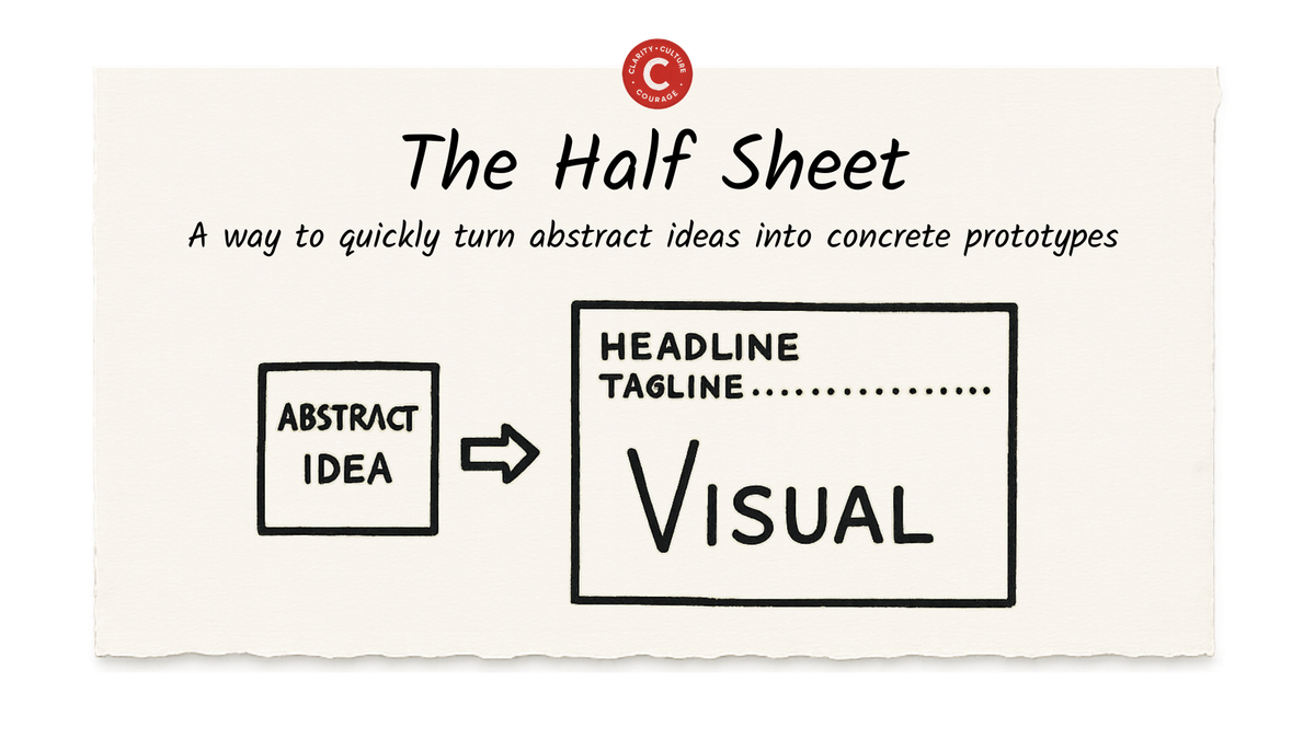 The Half Sheet