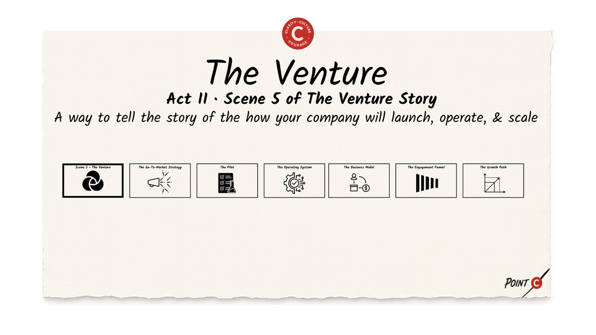 The Venture