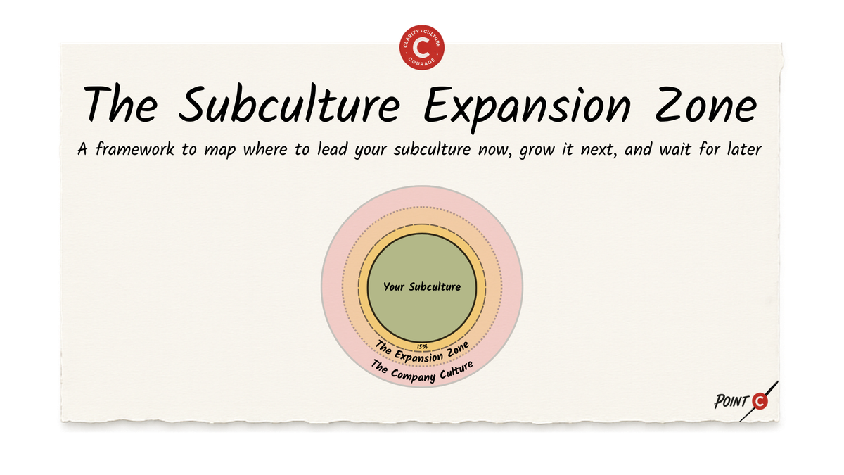 The Subculture Expansion Zone