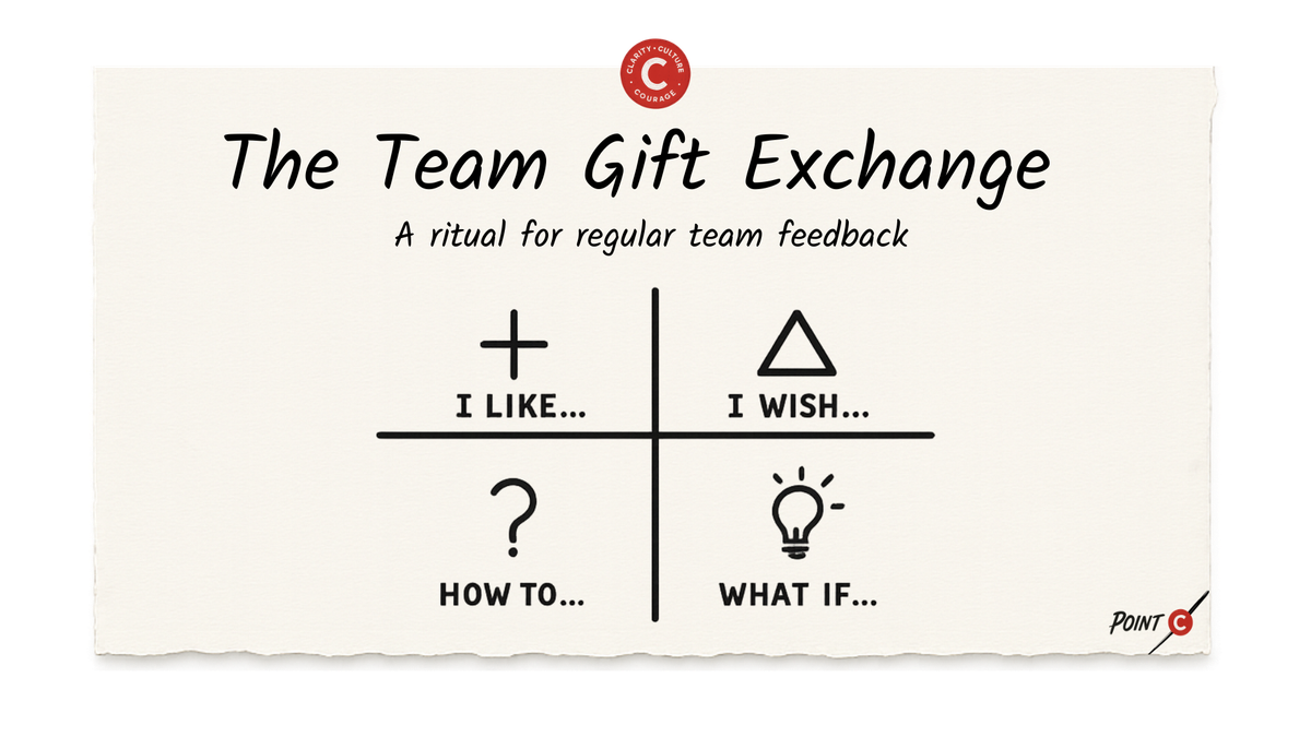 The Team Gift Exchange