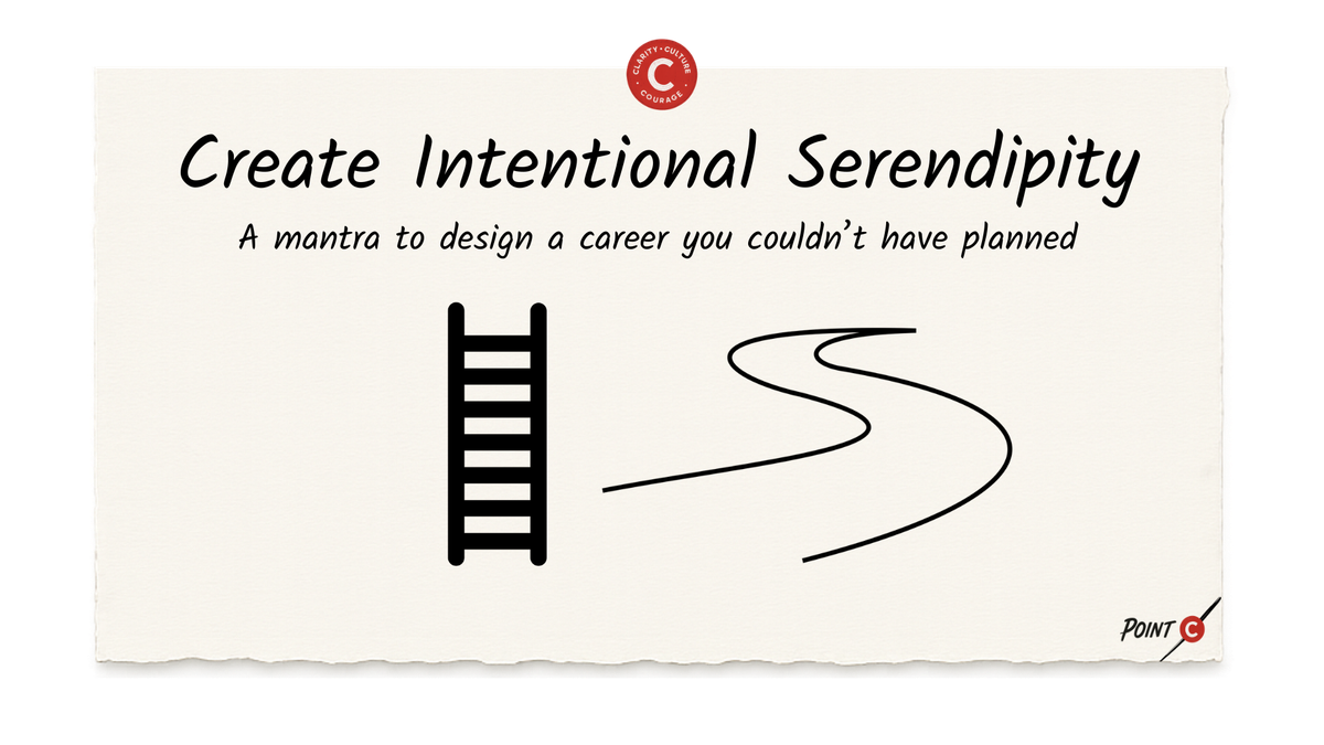Create Intentional Serendipity