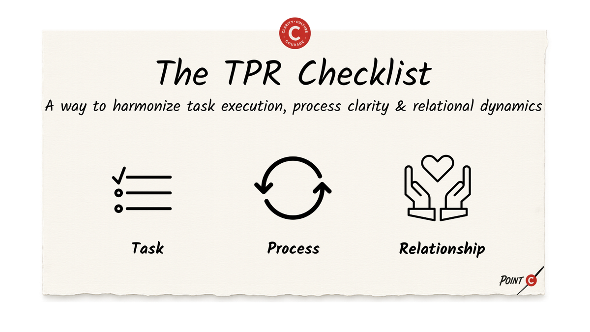 The TPR Checklist