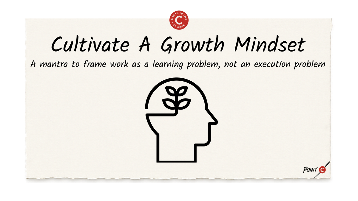 Cultivate A Growth Mindset