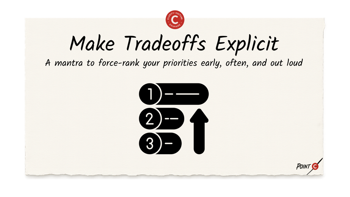 Make Tradeoffs Explicit