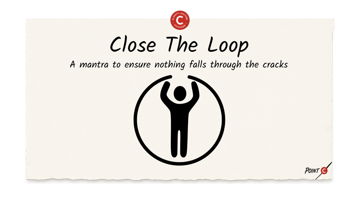 Close The Loop