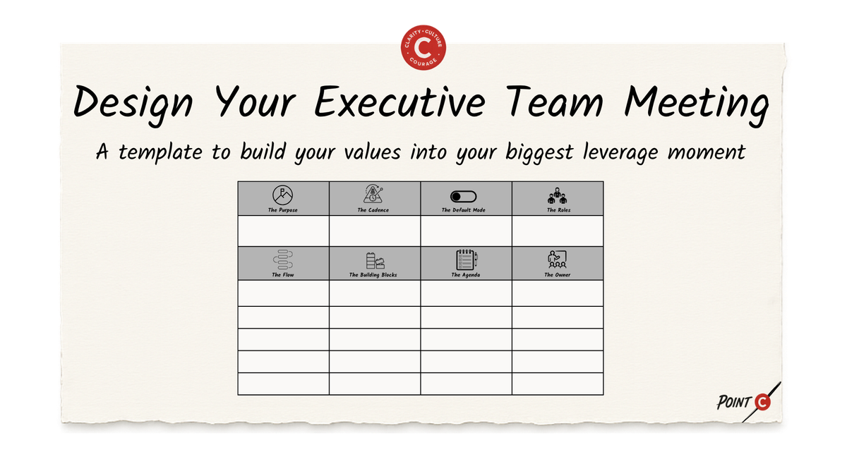 Design Your Executive Team Meeting