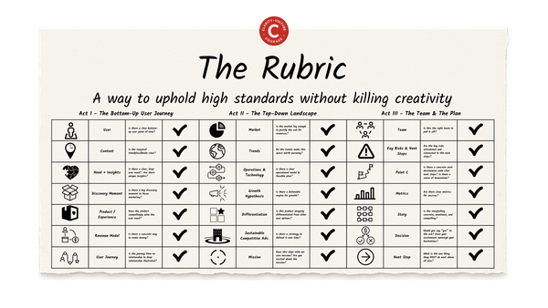 The  Rubric