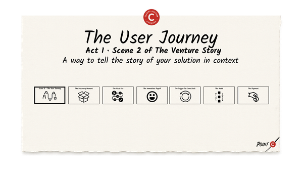 The User Journey