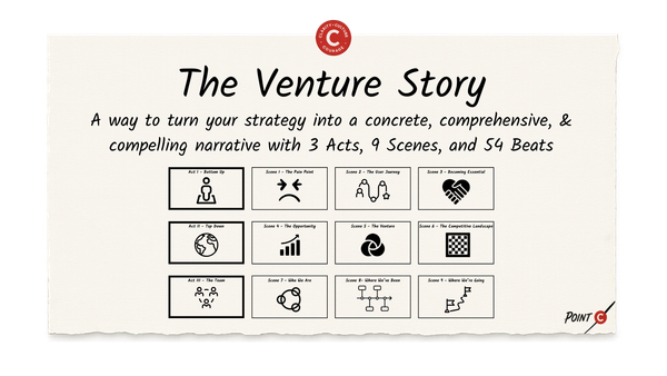 The Venture Story