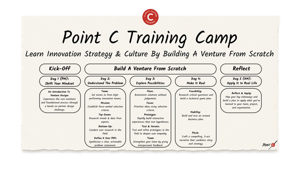 Point C Training Camp