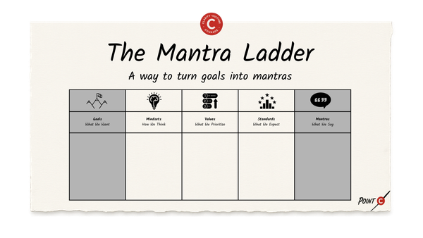 The Mantra Ladder