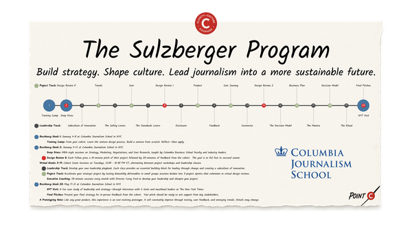 The Sulzberger Program
