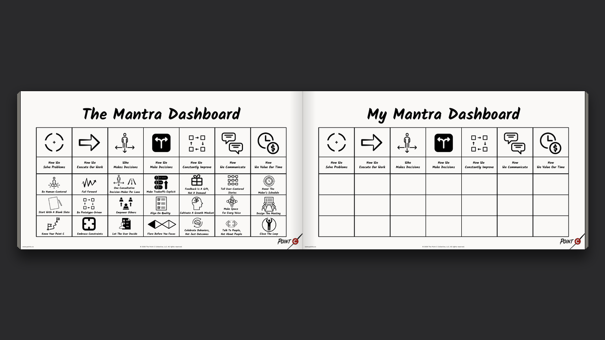 The Mantra Playbook