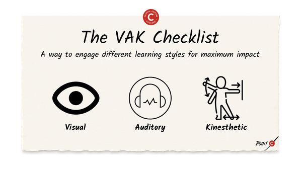 The VAK Checklist