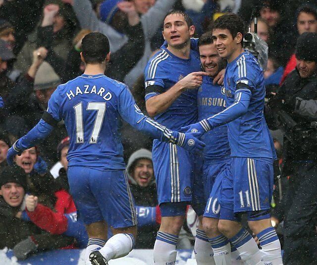 MAZACAR, Torres and the Europa League - Chelsea 2012-2013