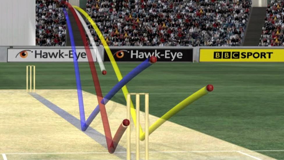 Technology in Cricket - The rise of Hawkeye, Snicko, DRS and more