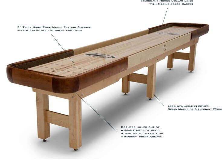 Rules of Shuffleboard: Everything You Need to Know