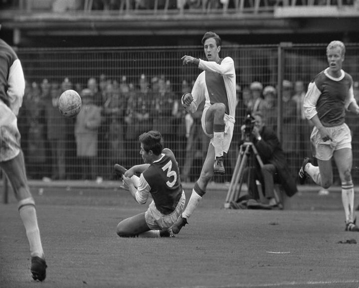 Ajax Vs Feyenoord: The Enduring Rivalry