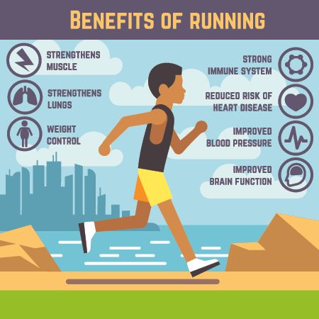 Running Free: The Basic Benefits of Running