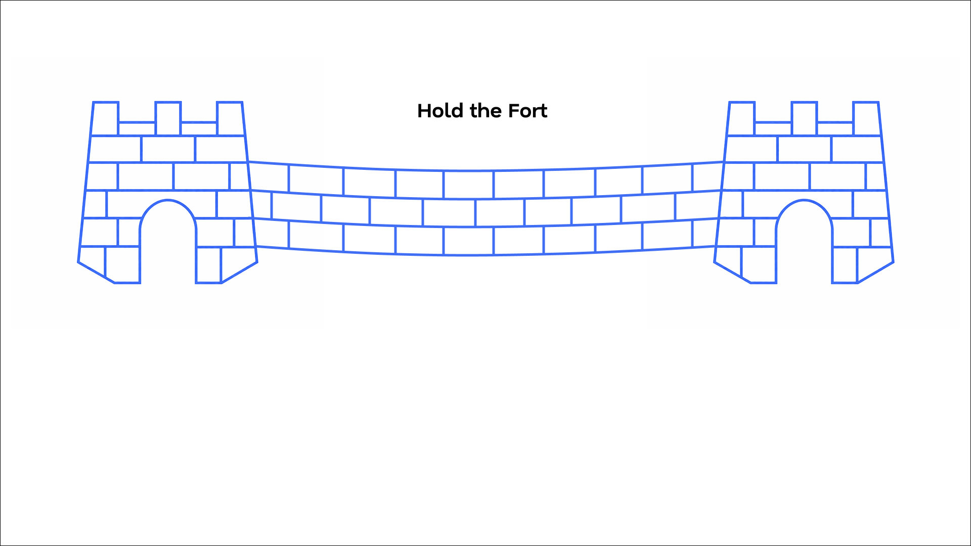Hold the Fort