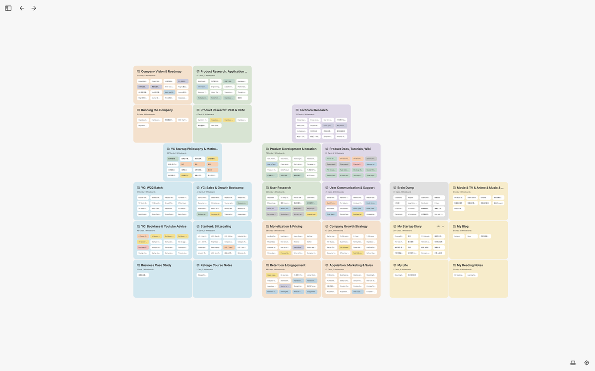 How Heptabase’s founder use Heptabase for learning, research, planning, and writing.