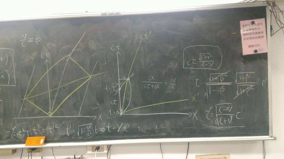 物理學科能力競賽培訓心得