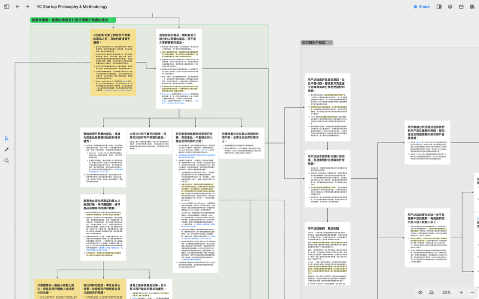 卡片盒筆記法有沒有用？