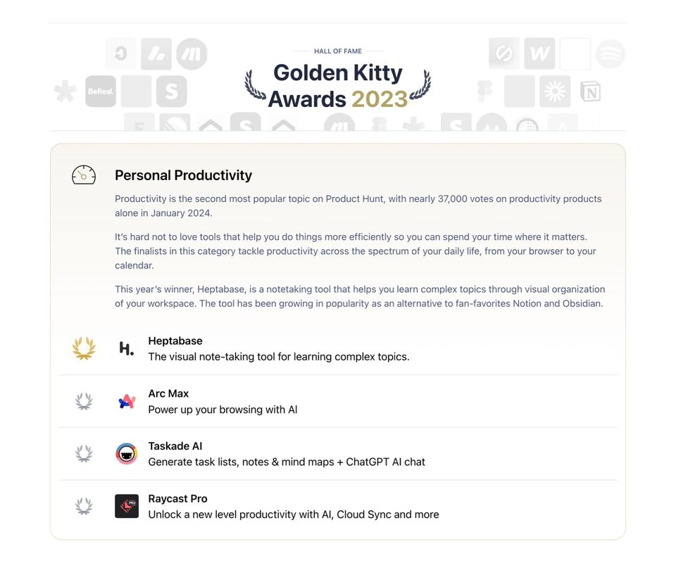 Golden Kitty Award