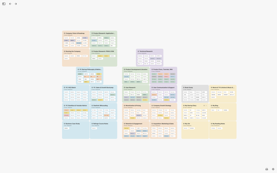 How Heptabase’s founder use Heptabase for learning, research, planning, and writing.